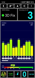 Test av placering utomhus