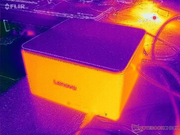 Prime95+FurMark stress (Front)