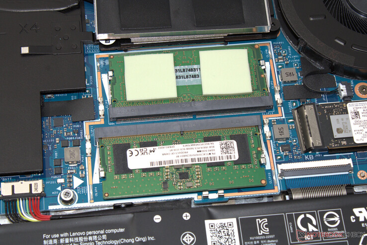 RAM-minnet körs i dual-channel-läge.