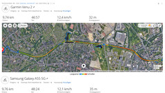 GNSS-testväg: översikt